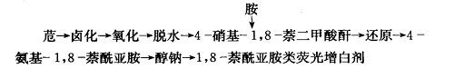 圖5 圖5