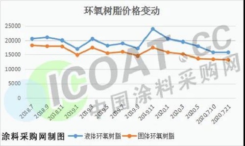 微信圖片_20200725113148 微信圖片_20200725113148