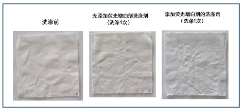 對(duì)比 對(duì)比