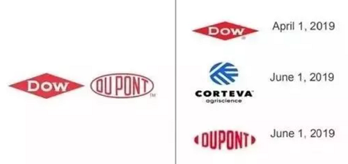 dow dow